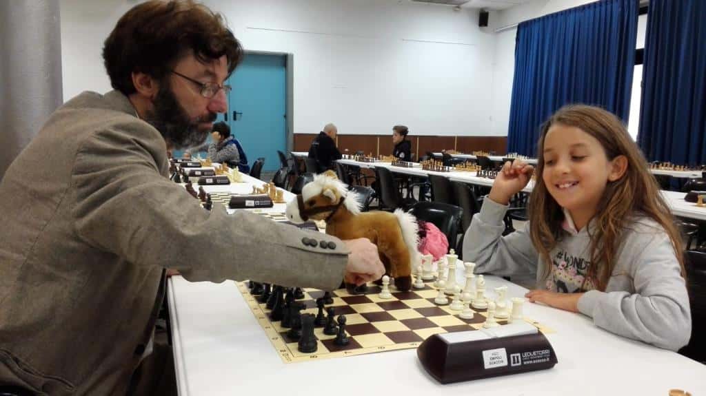 1° Torneo Under 1600 città di Empoli