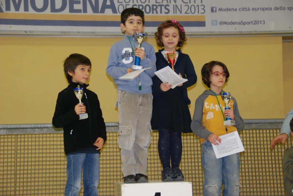 Fase Provinciale di Modena del C.I.G. 2013