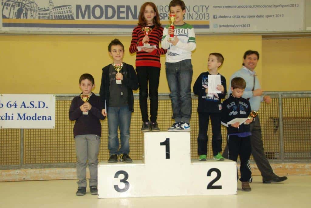 Fase Provinciale di Modena del C.I.G. 2013