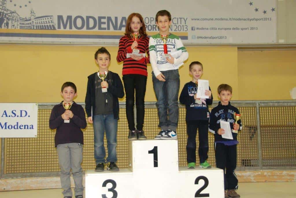 Fase Provinciale di Modena del C.I.G. 2013