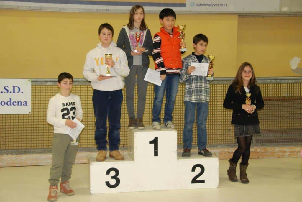 Fase Provinciale di Modena del C.I.G. 2013