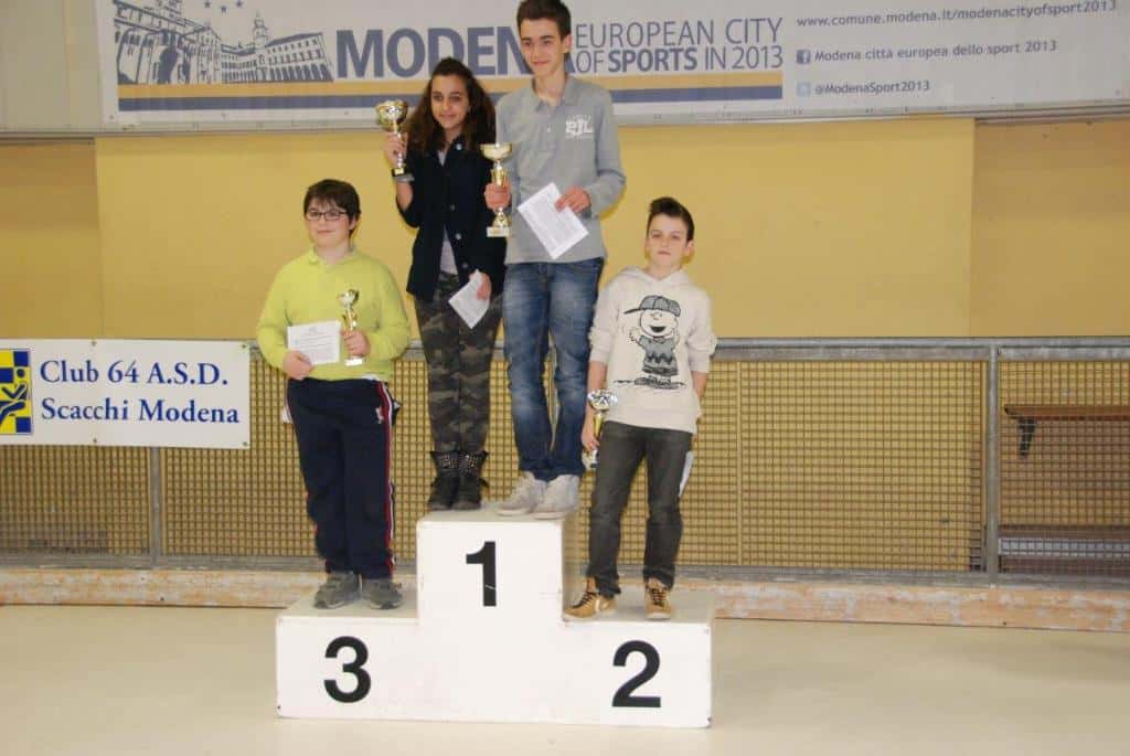 Fase Provinciale di Modena del C.I.G. 2013