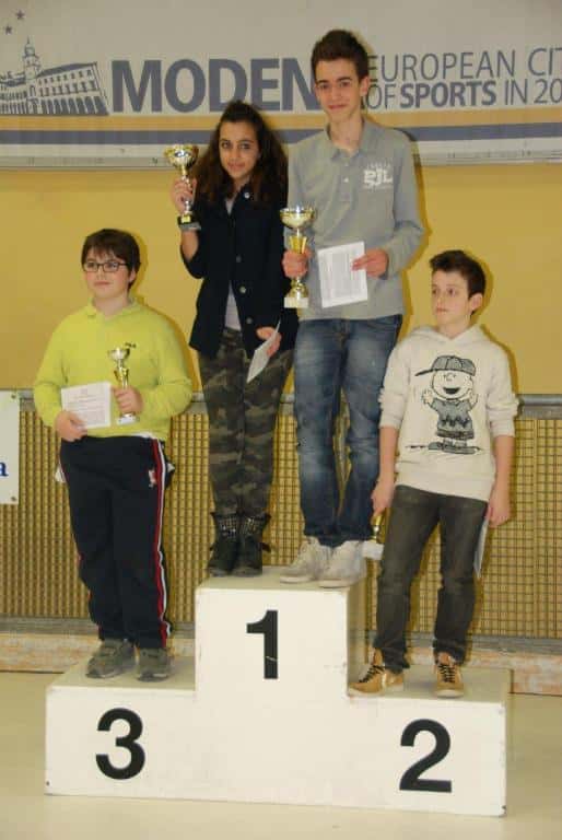Fase Provinciale di Modena del C.I.G. 2013