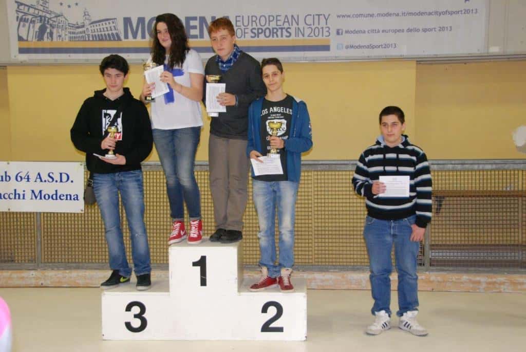 Fase Provinciale di Modena del C.I.G. 2013
