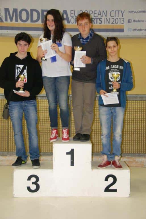 Fase Provinciale di Modena del C.I.G. 2013