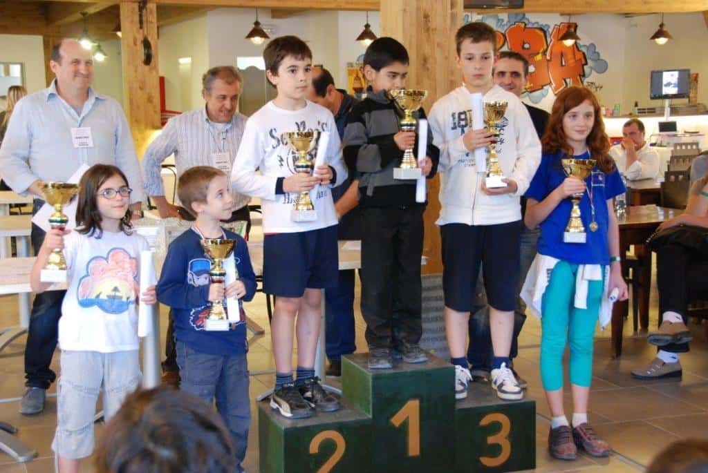 Campionato italiano giovanile - fase regionale