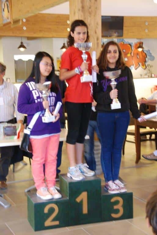 Campionato italiano giovanile - fase regionale