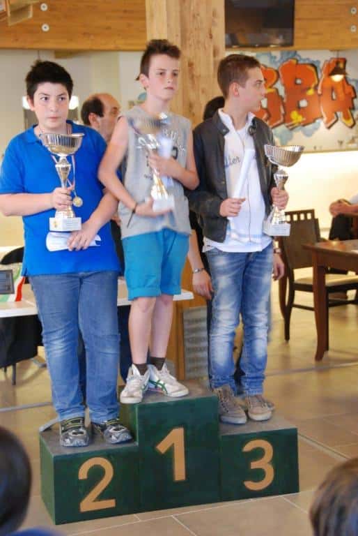 Campionato italiano giovanile - fase regionale