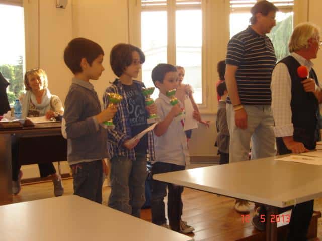 Torneo giovanile CERG di Vignola
