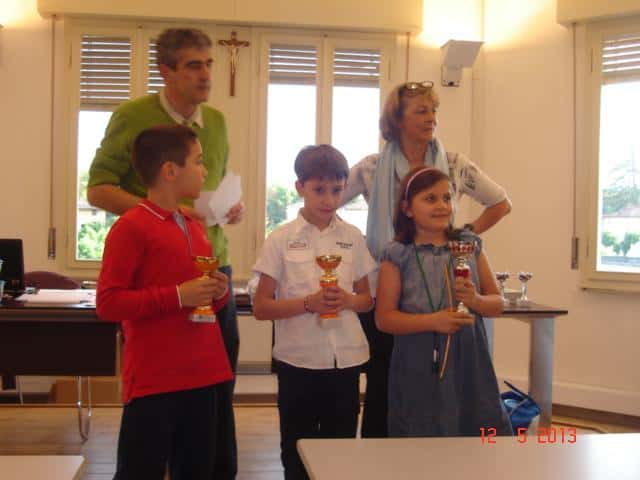 Torneo giovanile CERG di Vignola