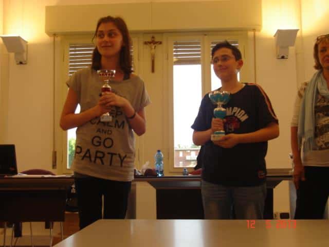 Torneo giovanile CERG di Vignola