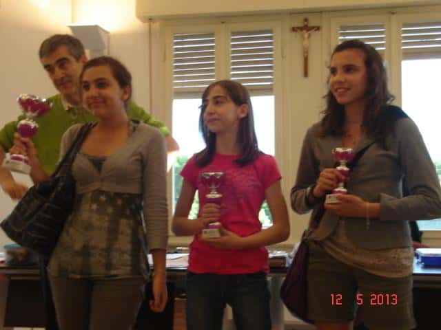 Torneo giovanile CERG di Vignola