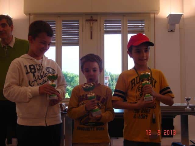 Torneo giovanile CERG di Vignola