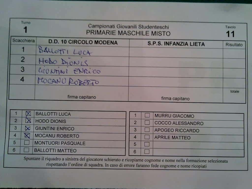 Finali nazionali CGS