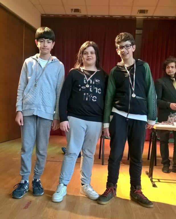 La squadra della Scuola Ferraris di Modena