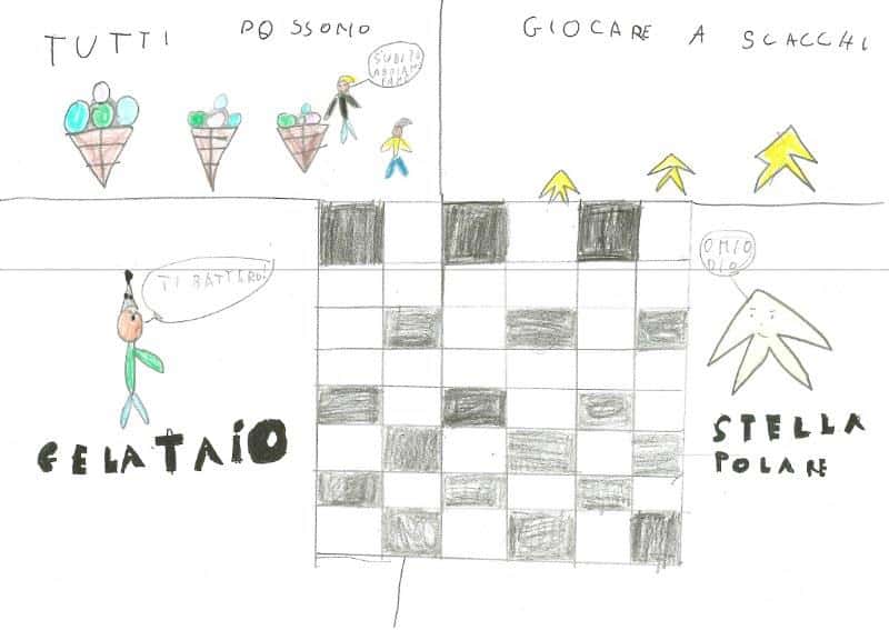 Concorso Scacco d'autore 2017