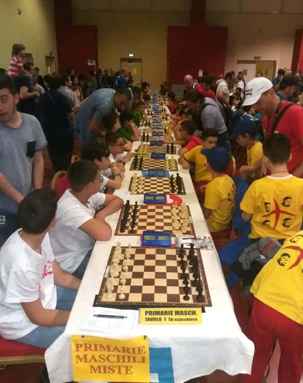 TSS Nazionale a Montesilvano