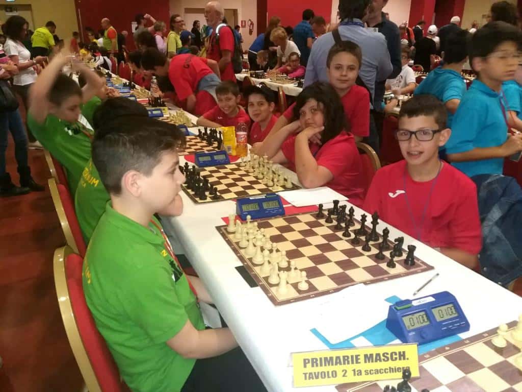 TSS Nazionale a Montesilvano