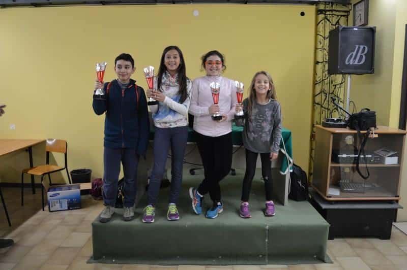 Torneo giovanile a squadre di allenamento TSS