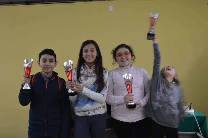 Torneo giovanile a squadre di allenamento TSS