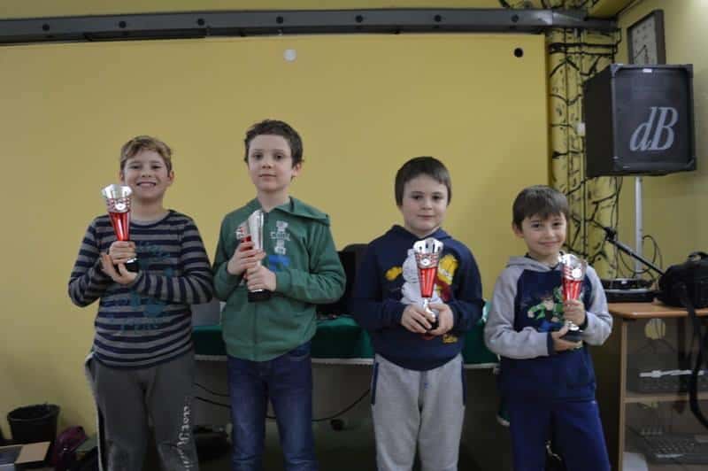 Torneo giovanile a squadre di allenamento TSS