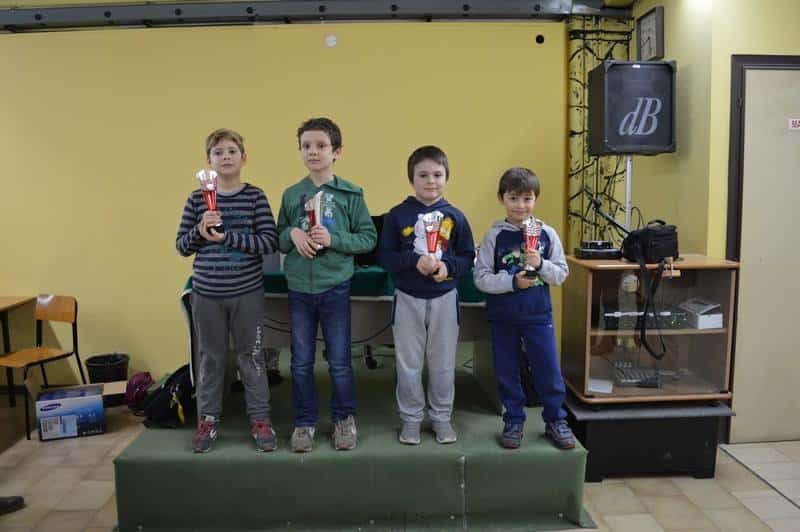 Torneo giovanile a squadre di allenamento TSS