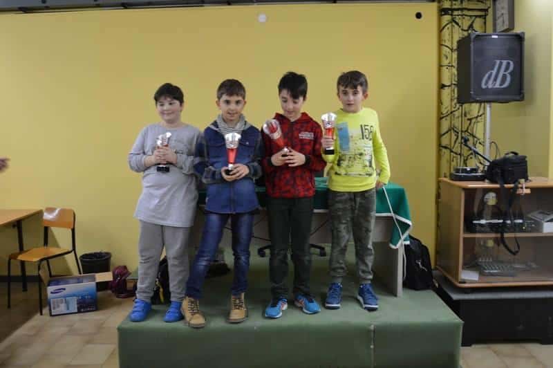 Torneo giovanile a squadre di allenamento TSS
