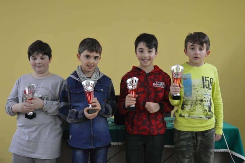 Torneo giovanile a squadre di allenamento TSS