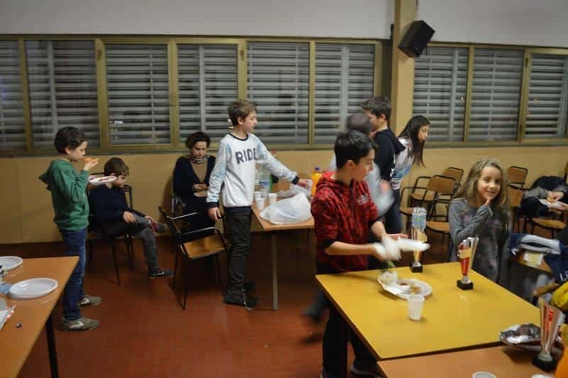 Torneo giovanile a squadre di allenamento TSS