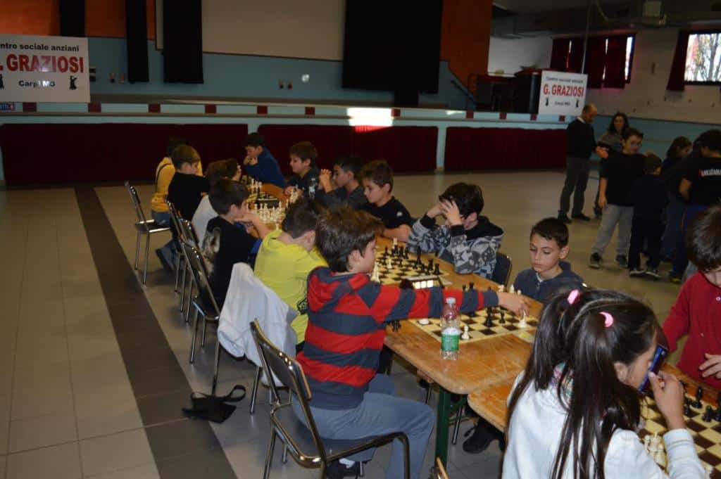 3° tappa del torneo giovanile CERG - Carpi