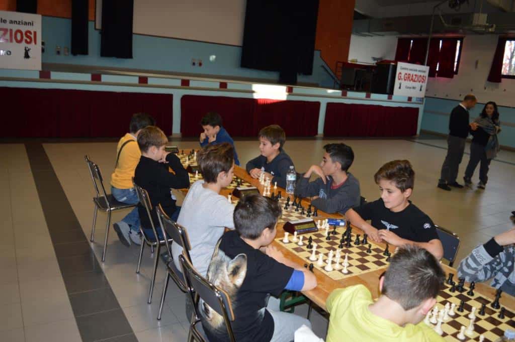 3° tappa del torneo giovanile CERG - Carpi