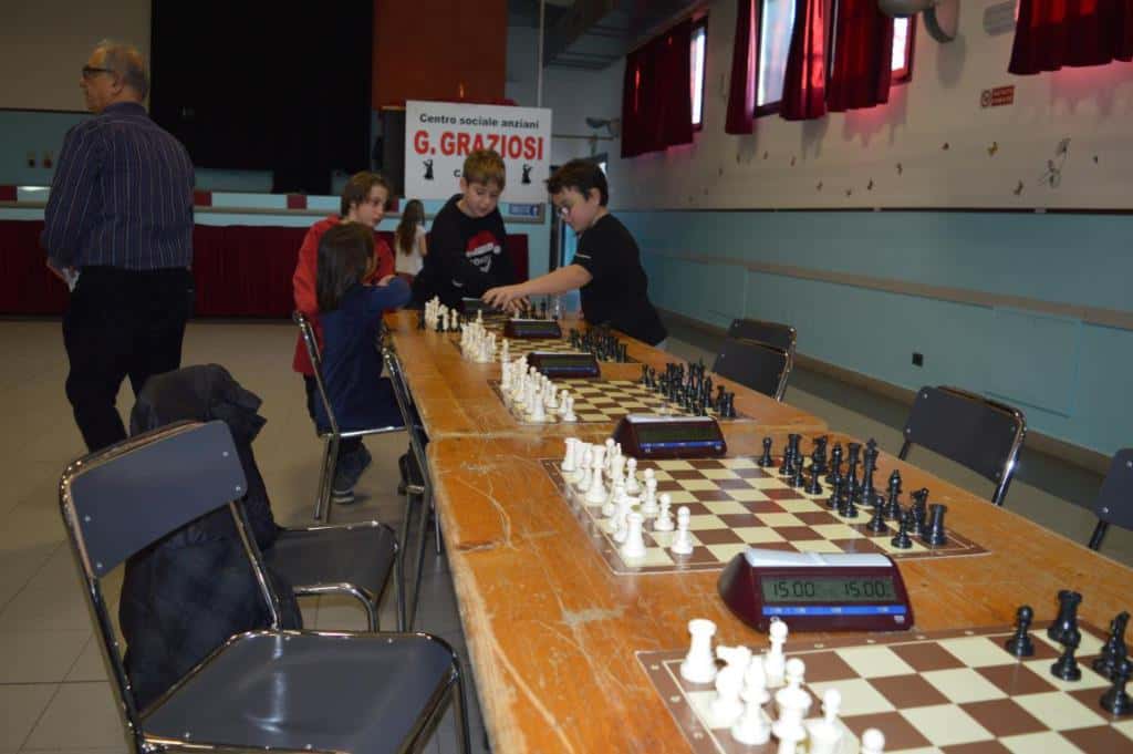 3° tappa del torneo giovanile CERG - Carpi