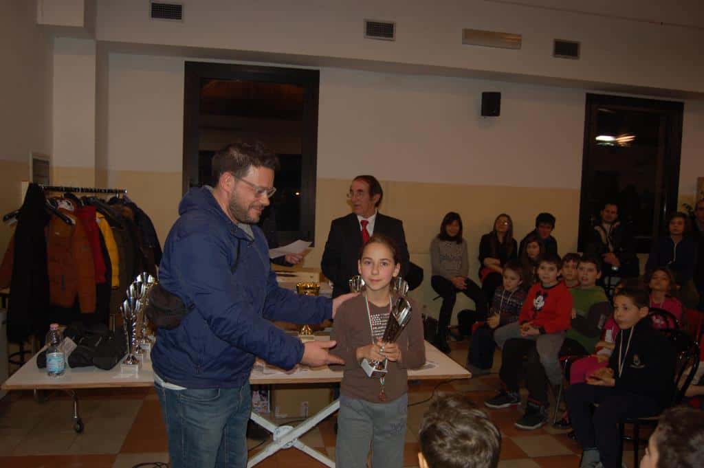 Torneo giovanile CERG San Prospero