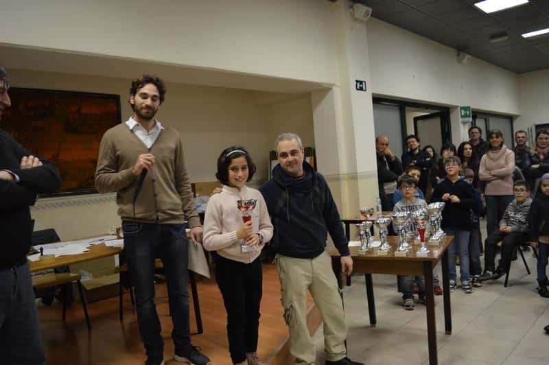 Torneo giovanile CERG Marano