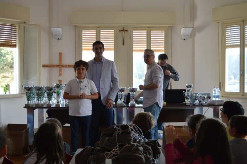 Torneo giovanile CERG Vignola