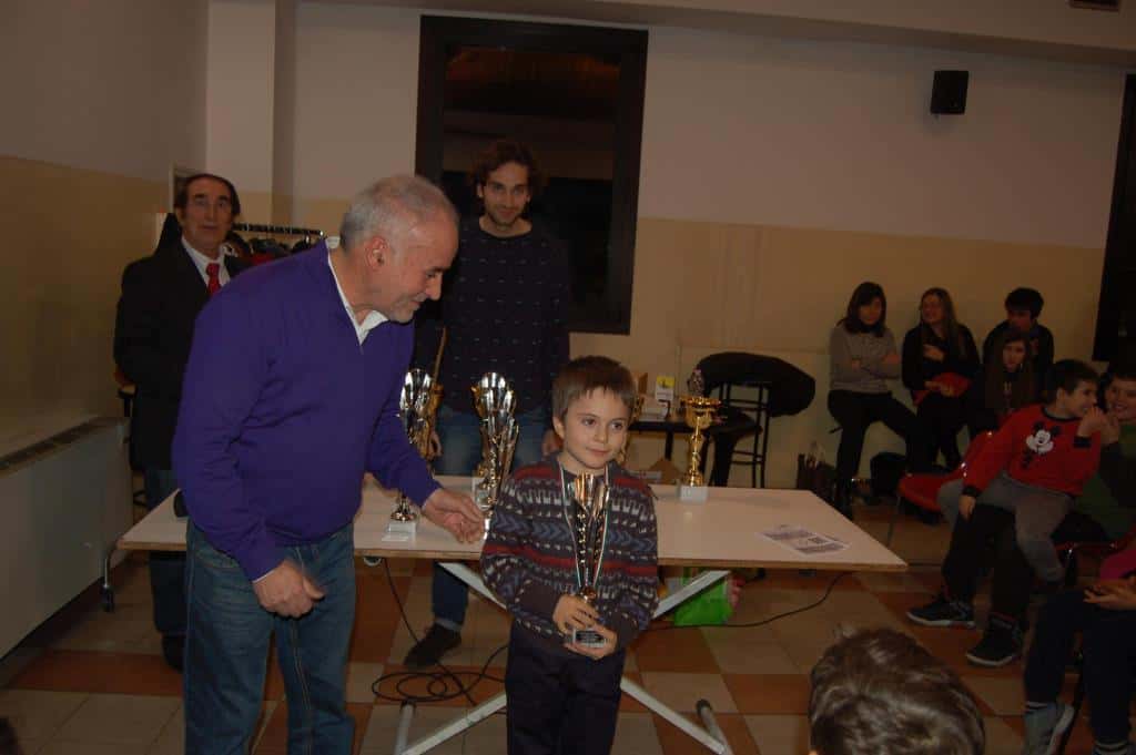 Torneo giovanile CERG San Prospero