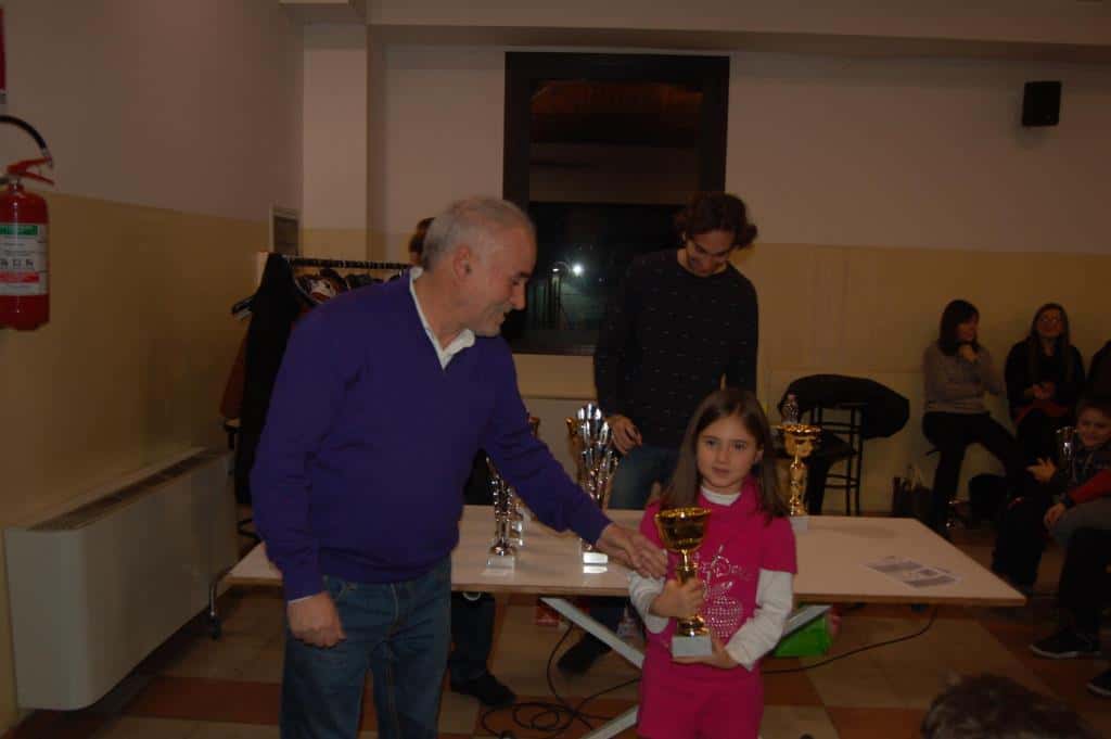 Torneo giovanile CERG San Prospero