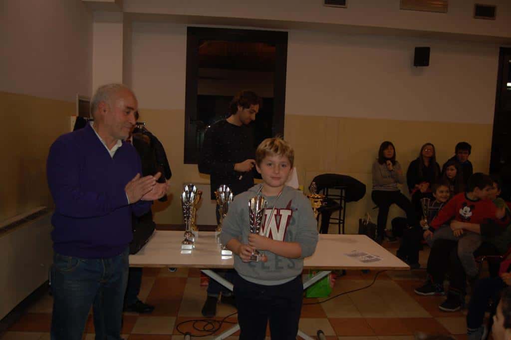 Torneo giovanile CERG San Prospero