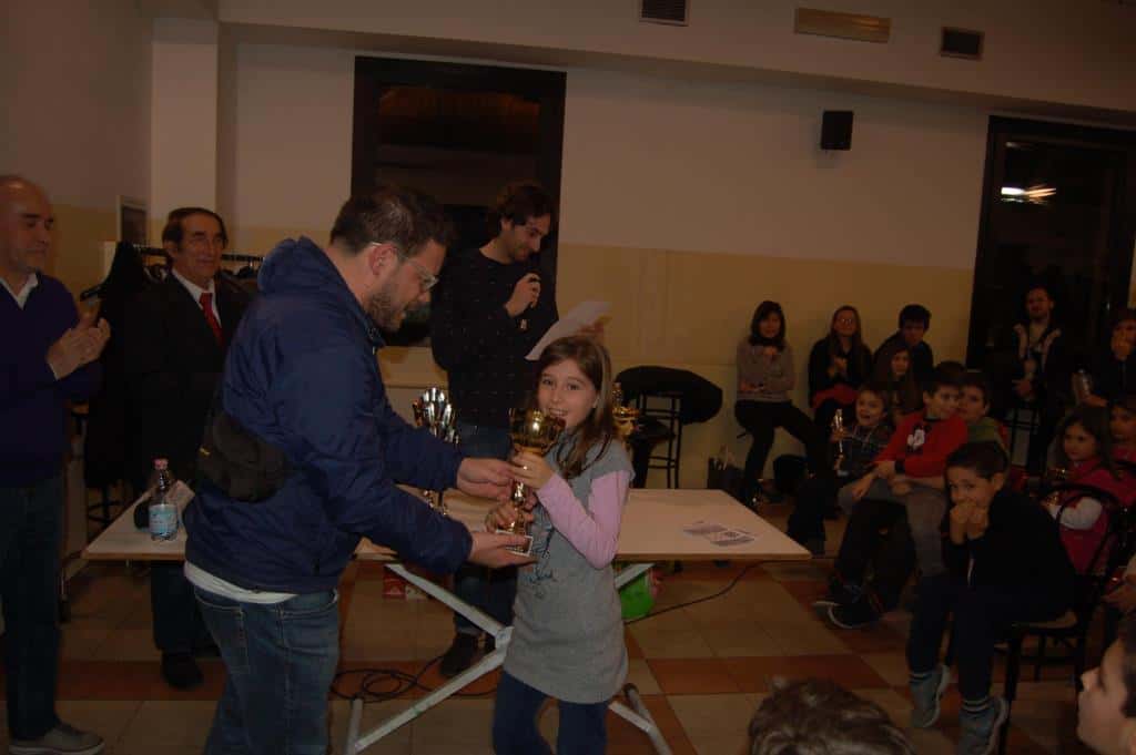 Torneo giovanile CERG San Prospero