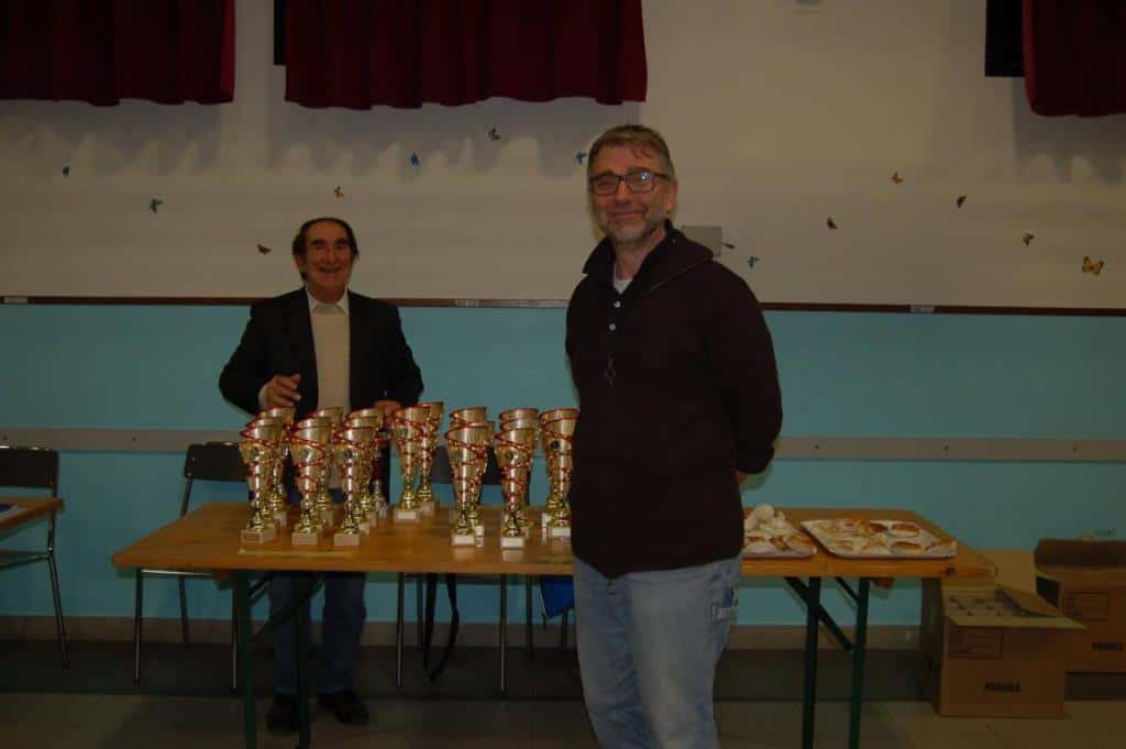 3° tappa del torneo giovanile CERG - Carpi