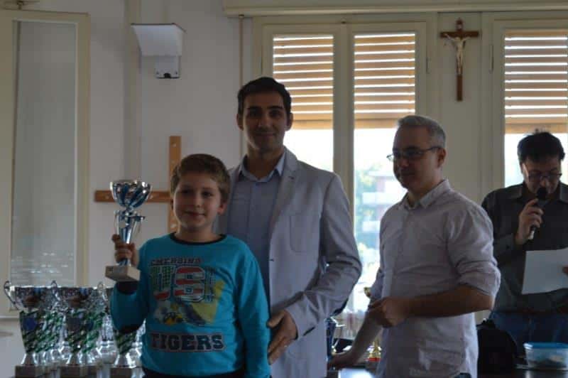 Torneo giovanile CERG Vignola
