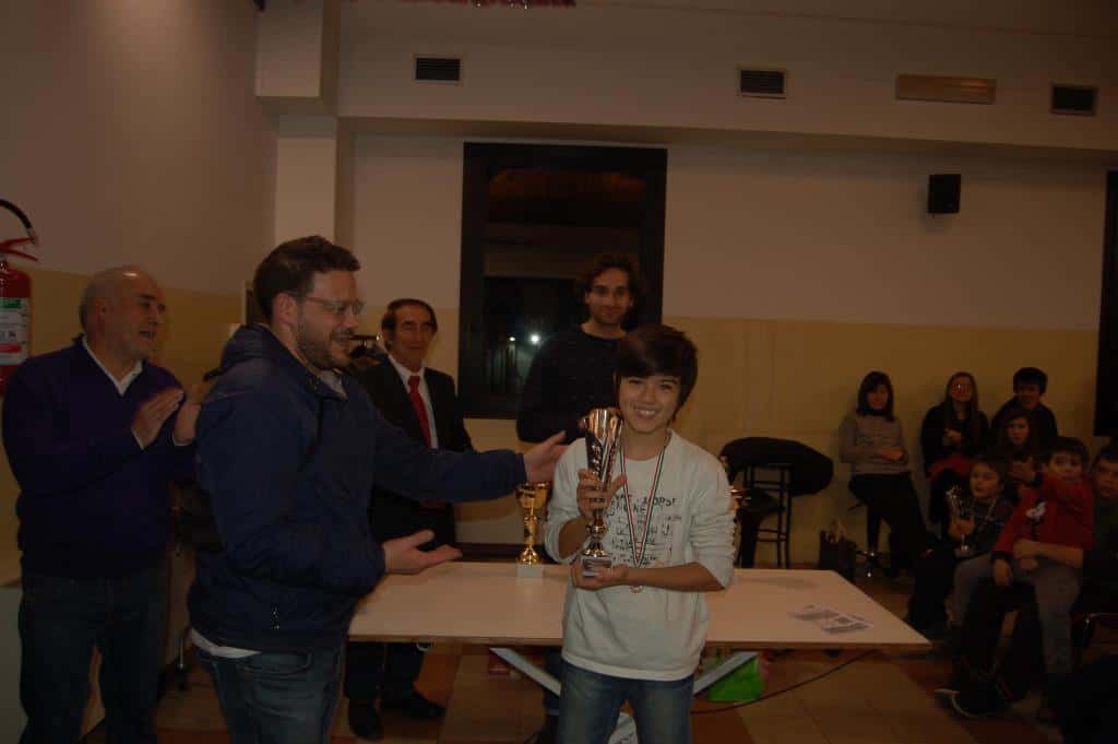 Torneo giovanile CERG San Prospero
