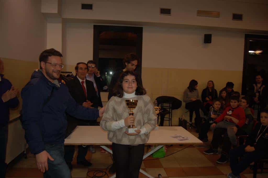 Torneo giovanile CERG San Prospero