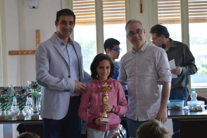Torneo giovanile CERG Vignola
