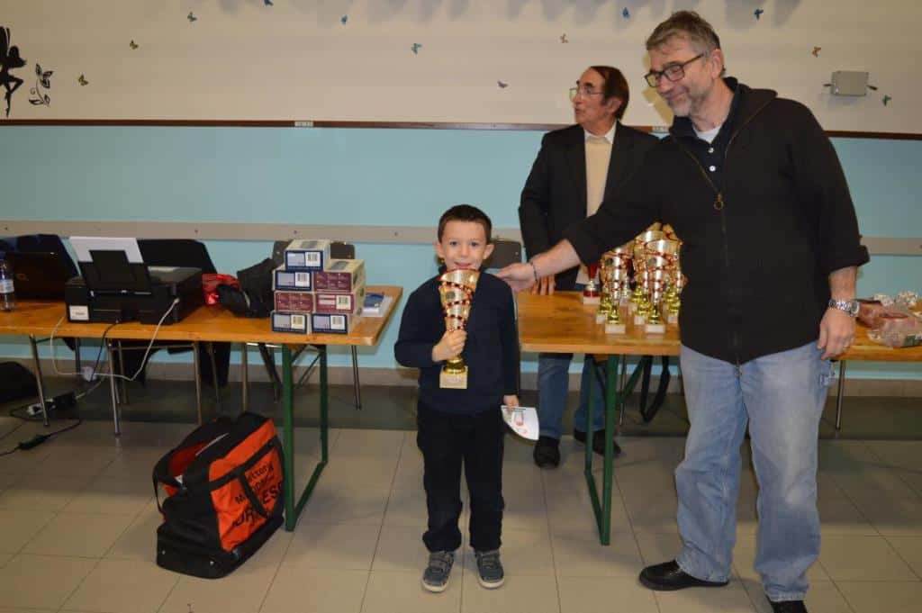 3° tappa del torneo giovanile CERG - Carpi