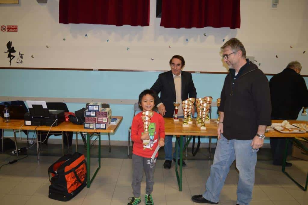 3° tappa del torneo giovanile CERG - Carpi