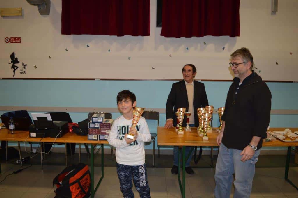 3° tappa del torneo giovanile CERG - Carpi
