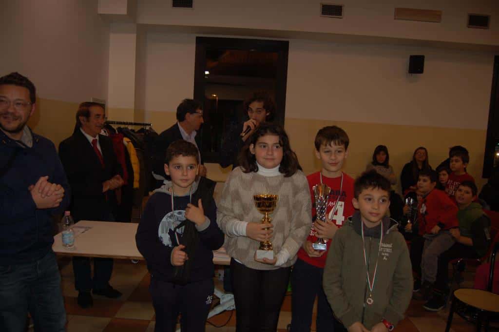 Torneo giovanile CERG San Prospero