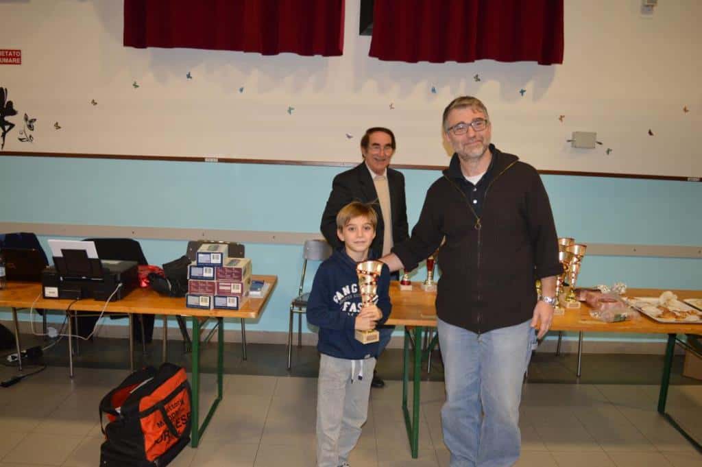 3° tappa del torneo giovanile CERG - Carpi