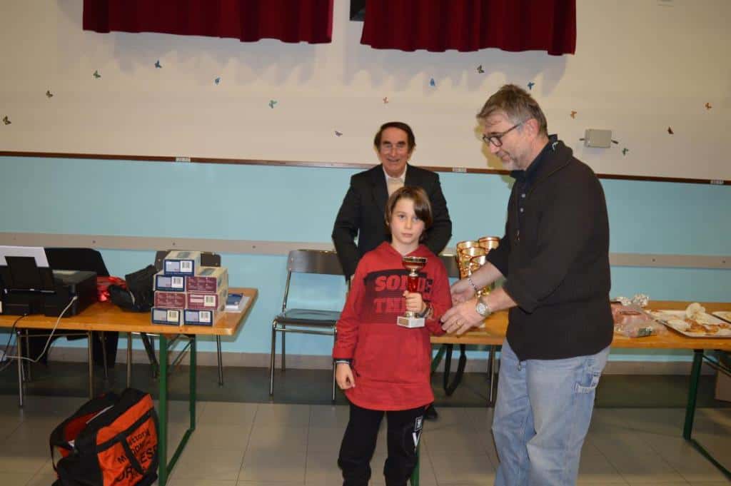 3° tappa del torneo giovanile CERG - Carpi